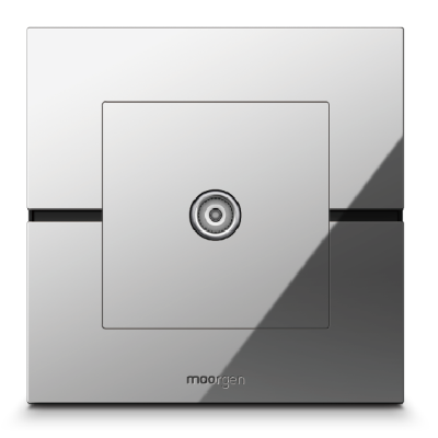 cable tv panel swiss series